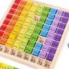 Montessori Educational Wooden Math Toys For Kids Children Baby; 99 Multiplication Table Math Arithmetic Teaching Aids - Like The Picture