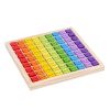 Montessori Educational Wooden Math Toys For Kids Children Baby; 99 Multiplication Table Math Arithmetic Teaching Aids - Like The Picture