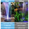 18/16/13cm Solar Water Fountain Colorful Fountain Floating Solar Powered Pool Pond Waterfall Fountain Pump Garden Outdoor Decor - 13cm no led - China