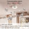 LCD CO Sensor Carbon Monoxide Detector 85dB Sound Independent CO Poisoning Warning Alarm Detector Meter Kitchen Fireplace Indoor - CN - 2PCS