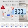 LCD CO Sensor Carbon Monoxide Detector 85dB Sound Independent CO Poisoning Warning Alarm Detector Meter Kitchen Fireplace Indoor - CN - 6PCS