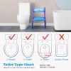 Potty Training Toilet Seat with Steps Stool Ladder For Children Baby Splash Guard Foldable Toilet Trainer Chair Height Adjustable  - Blue Purple